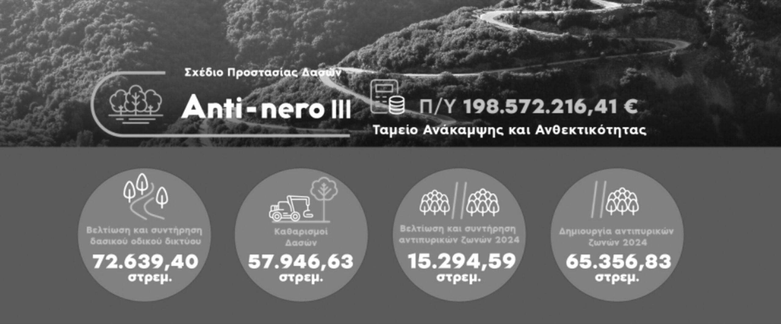 Read more about the article ΤΟ ΠΑΡΑΛΟΓΟ ΤΟΥ ANTINERO